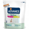 Advance Mature Sterilized 400g hrana uscata affinity advance